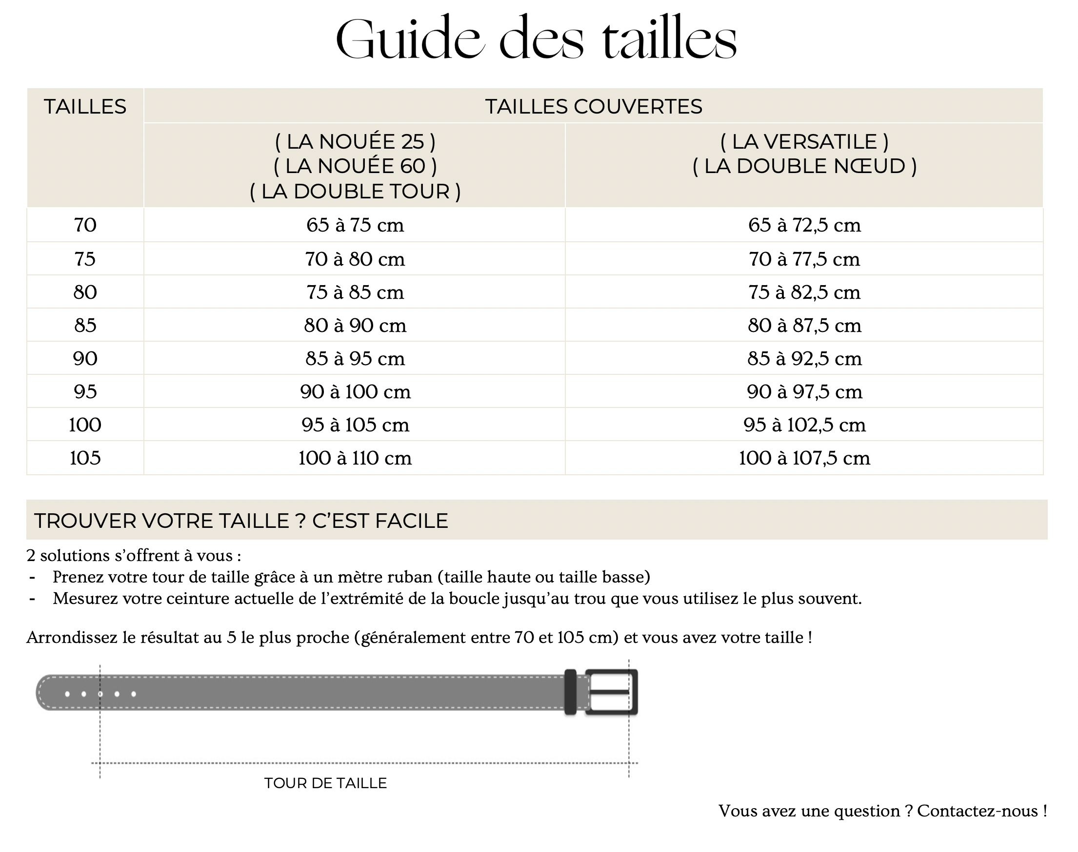 comment choisir la taille de sa ceinture