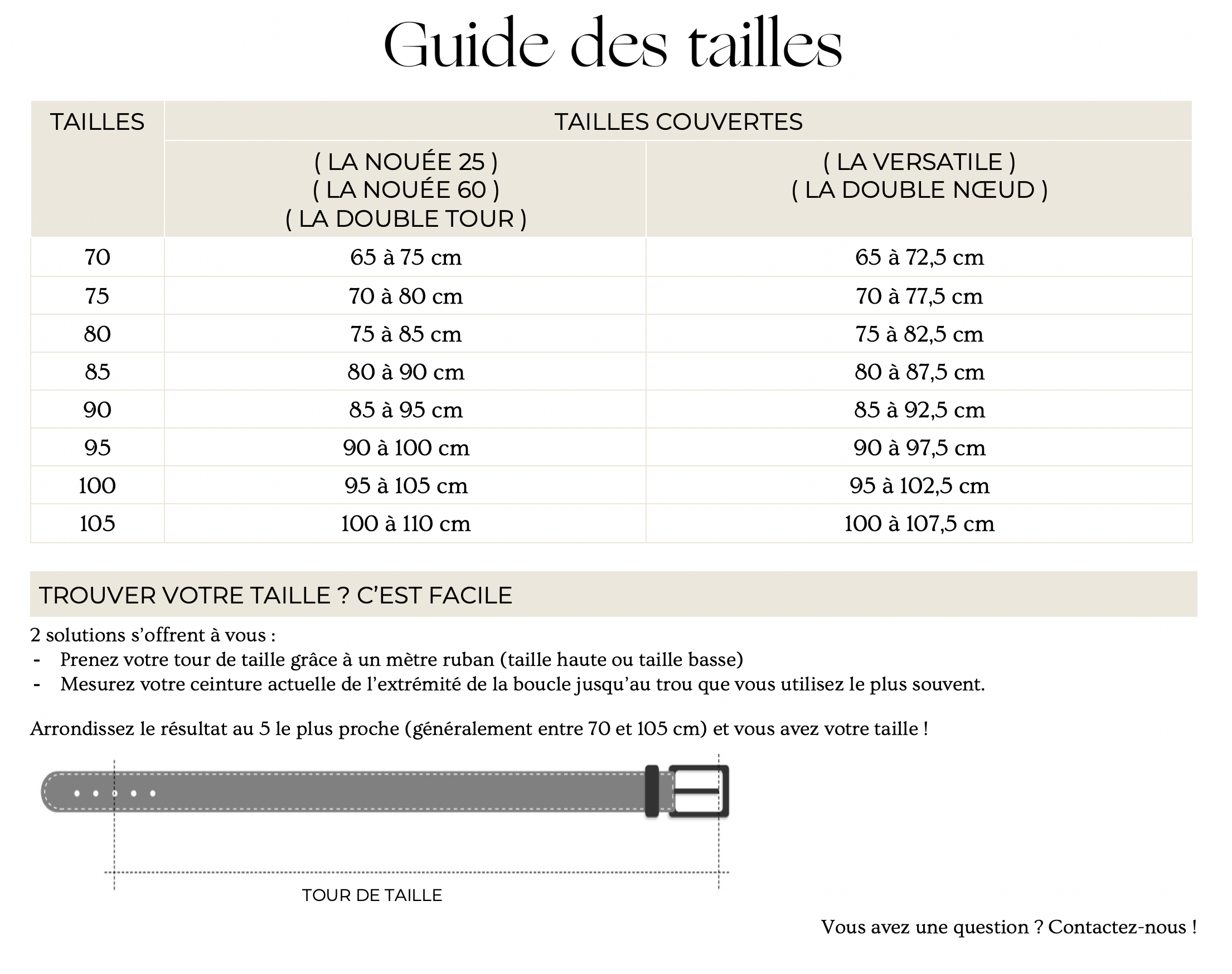 IMG - Guide des tailles
